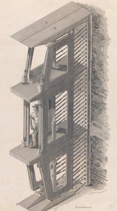 The tunneling process